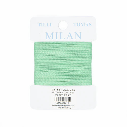 Milan Card 2817 Plot
