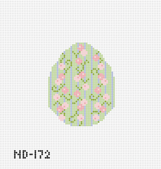 Pink and Green Floral Egg